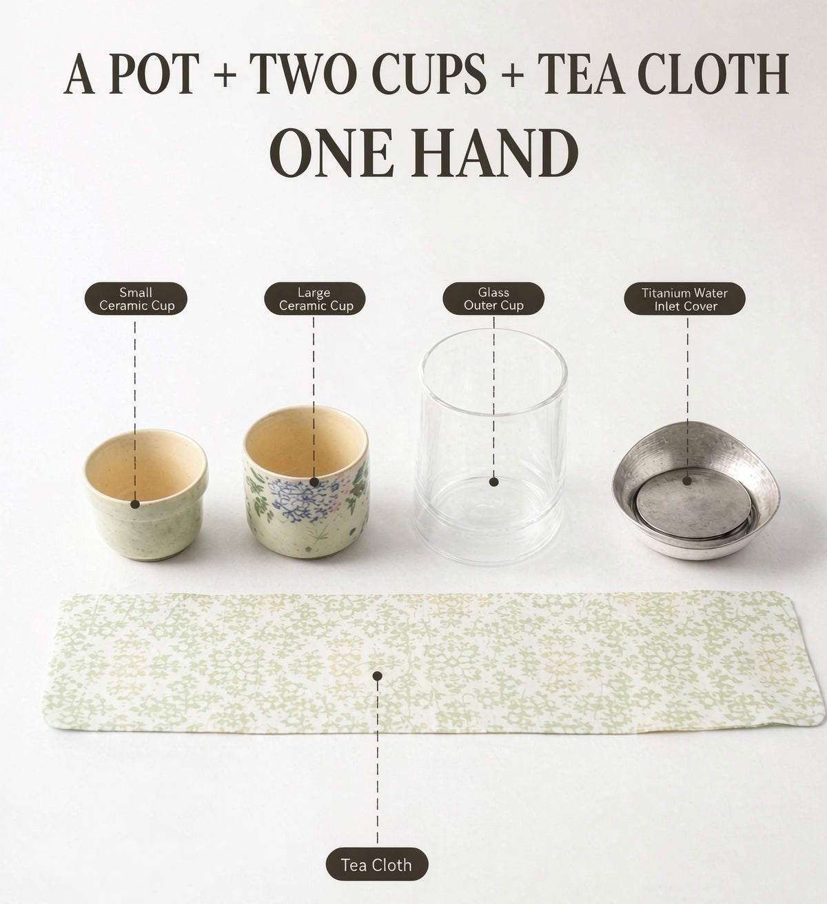 Nancy Tea House Floral Glass & Ceramic Tea Set (1 Pot + 2 Cups + Tea Towel)